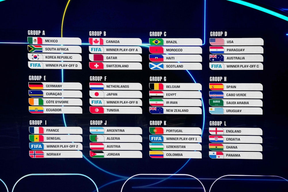 entdecken sie die fifa wm 2026 mit fokus auf amerika und die wirtschaftlichen chancen rund um das größte fußballereignis der welt.