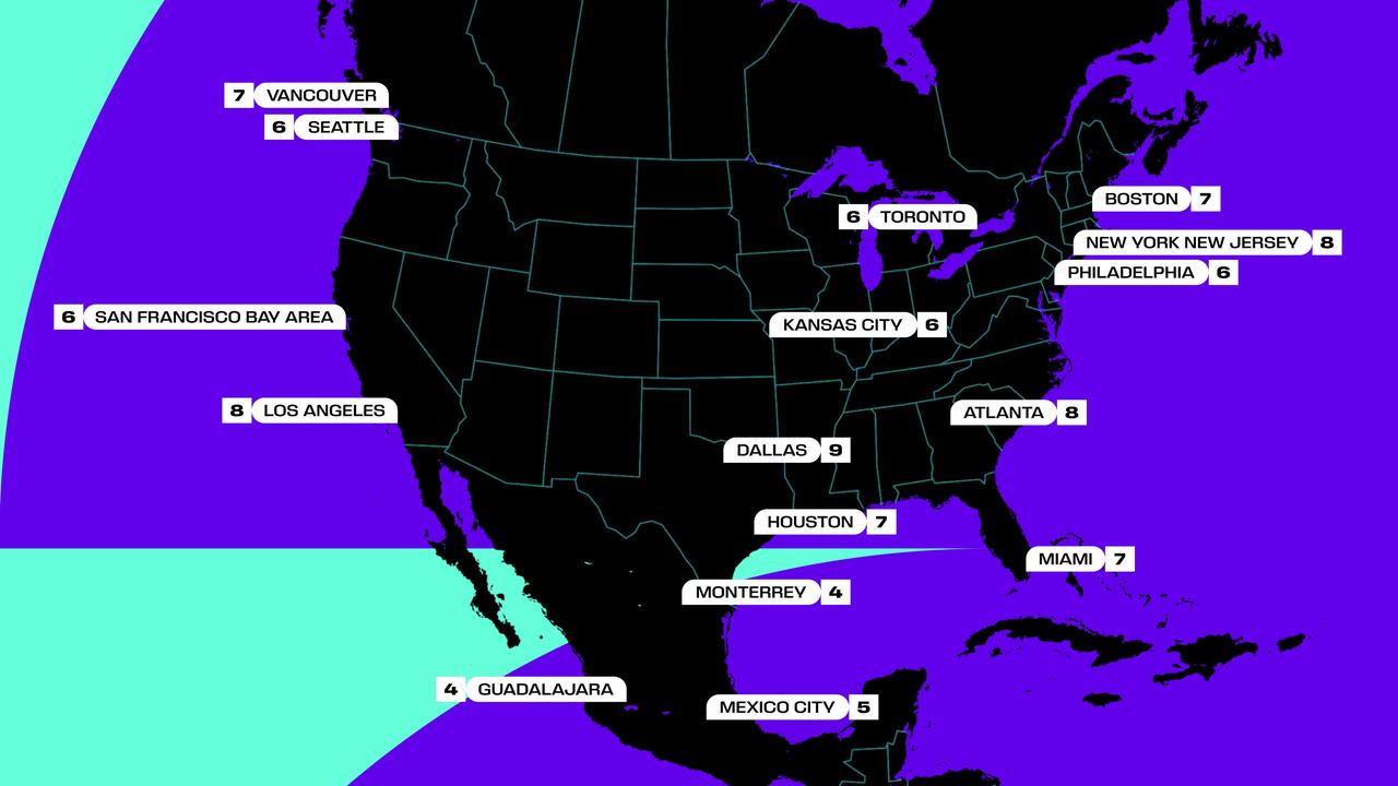 erfahren sie alles zur fifa wm 2026: termine, spielplan der usmnt und die besten highlights. bleiben sie auf dem laufenden über alle wichtigen ereignisse und ergebnisse.