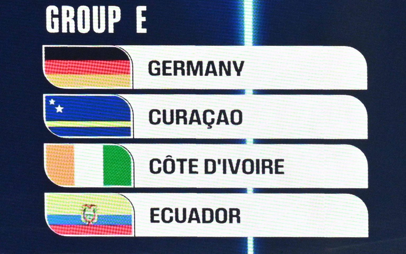 erfahren sie alles über die austragungsorte und teilnehmer der fußball-wm 2026, inklusive spielstätten, teilnehmende nationen und spannende fakten zum turnier.