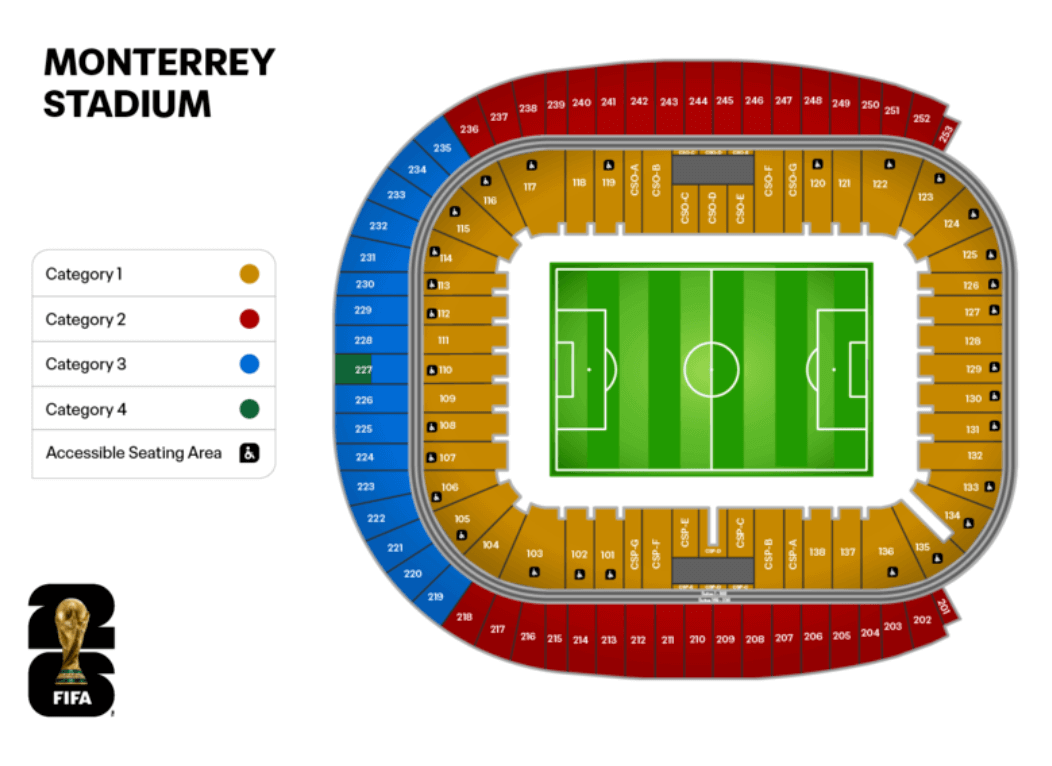 entdecken sie die besten tipps für übernachtungen in monterrey während der wm 2026. finden sie komfortable unterkünfte und genießen sie das fußballevent in der mexikanischen stadt.