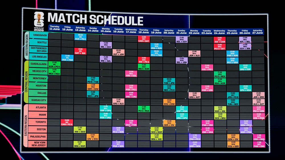 sichern sie sich ihre wm 2026 tickets ab nur £45, inklusive finale. erleben sie das größte fußballereignis hautnah!