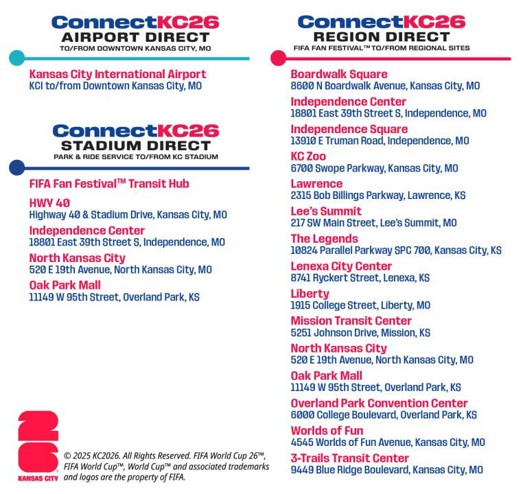 erfahren sie alles zur anreise zur wm 2026 in kansas city: tipps zu verkehrsmitteln, flughäfen und besten routen für ein reibungsloses erlebnis.