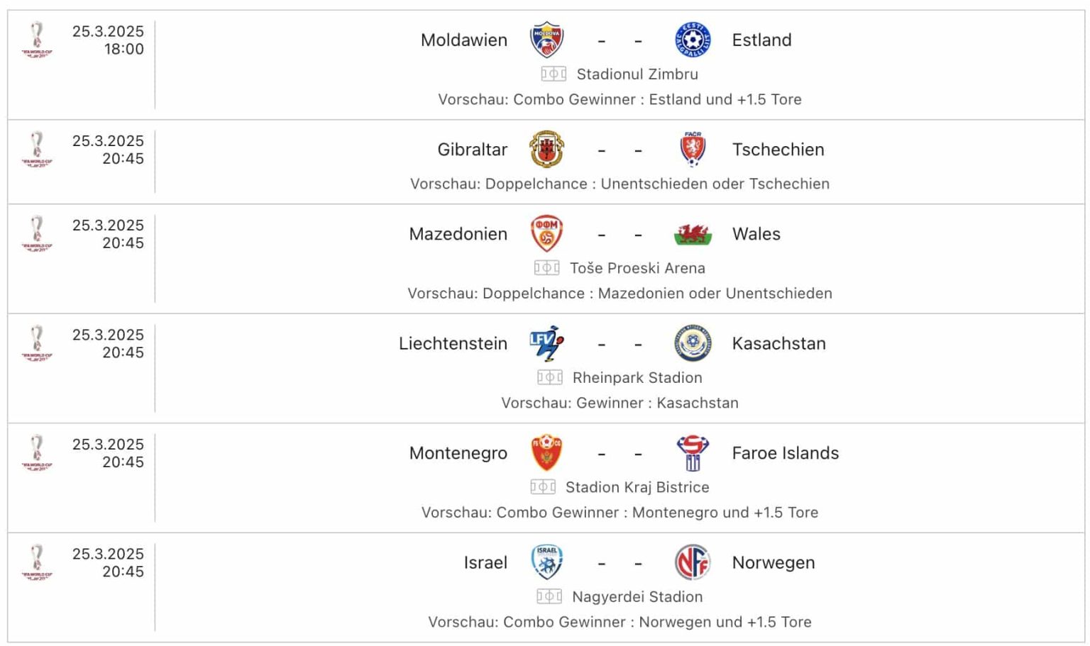 erfahren sie alles über die qualifikation südamerikanischer teams für die wm 2026: spielpläne, ergebnisse und chancen der mannschaften aus südamerika.