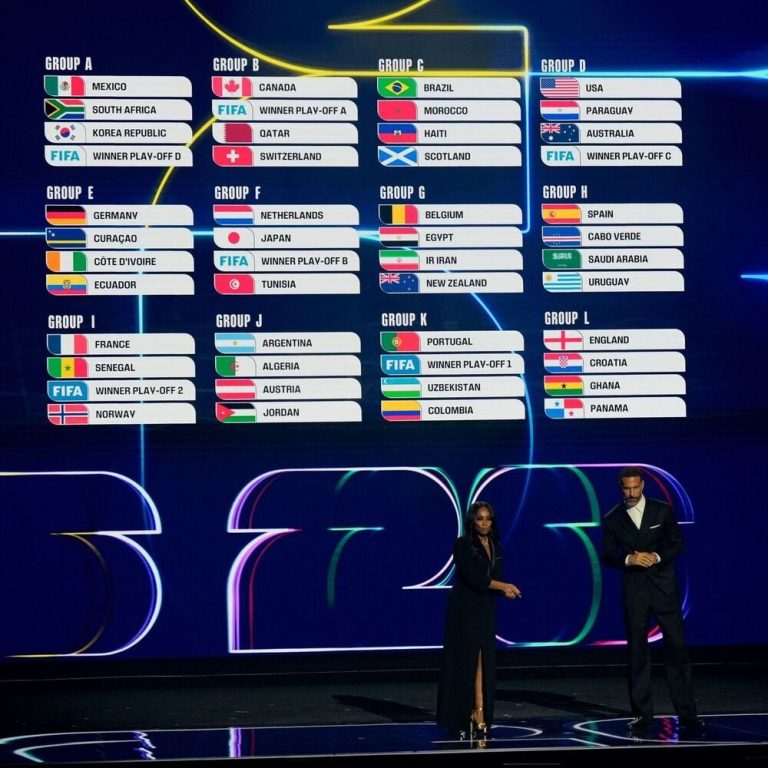 entdecken sie die revolutionären veränderungen der wm 2026 und erfahren sie alles über neue formate, gastgeberländer und spannende innovationen.