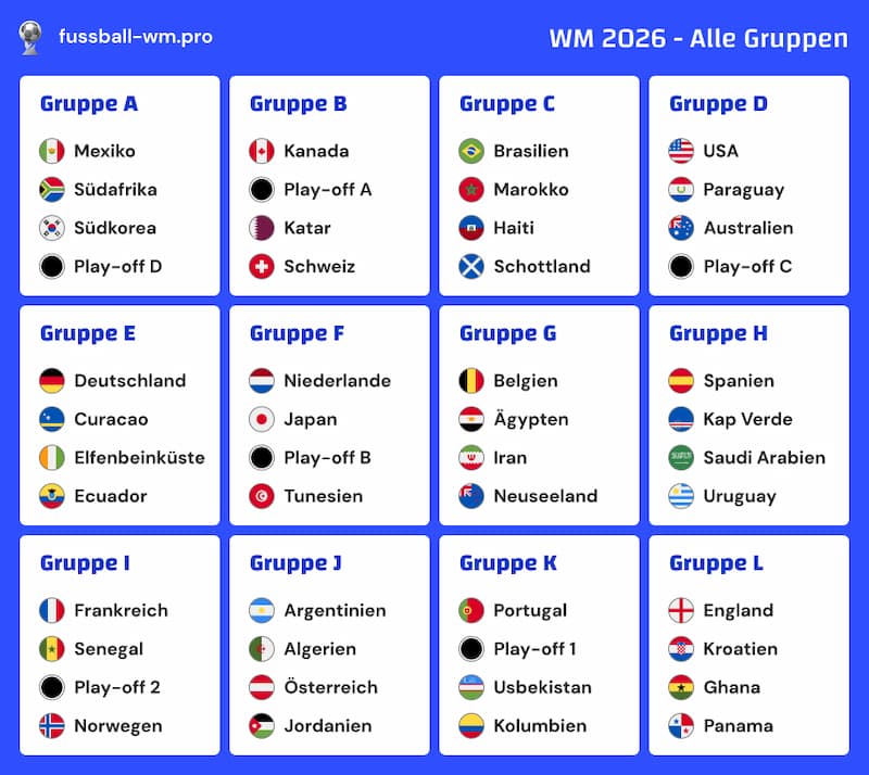 entdecken sie die spielorte und stadien der wm 2026, erfahren sie alles über die austragungsorte und die beeindruckenden venues der fußball-weltmeisterschaft.