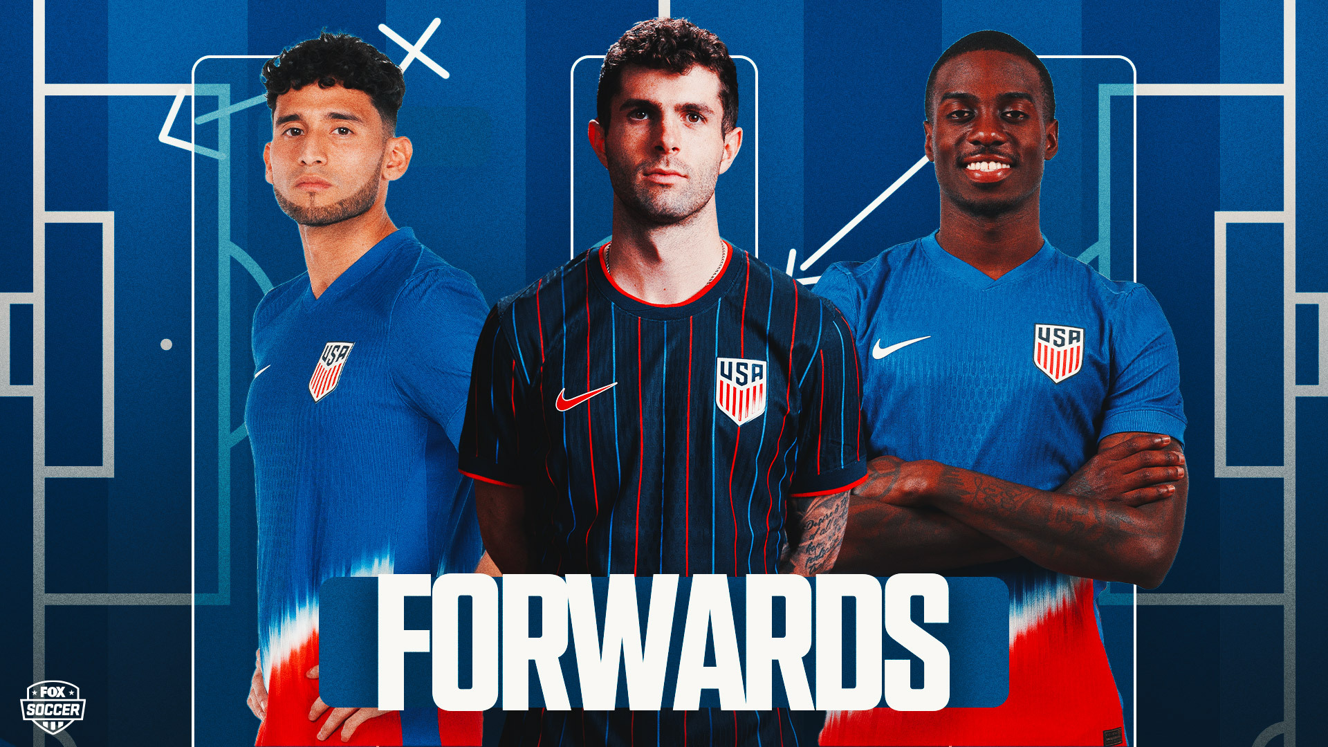 übersicht des usmnt kaders für die wm 2026 mit aktuellen spielerinformationen, teamstatistiken und analysen zur vorbereitung auf das turnier.