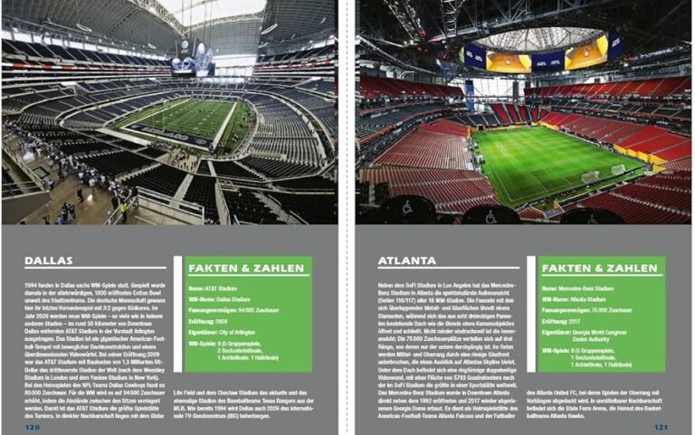 erfahren sie alles wissenswerte zur wm 2026 in dallas – wichtige infos, termine und highlights rund um das große fußballereignis.