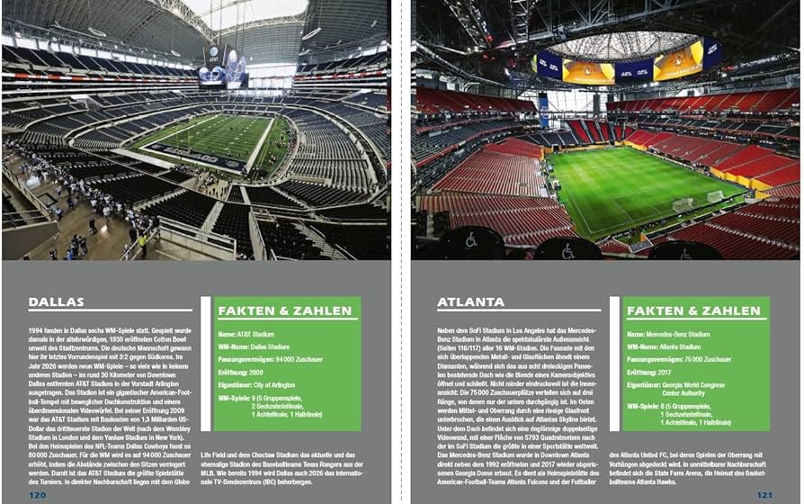 erfahren sie alles wissenswerte zur wm 2026 in dallas – wichtige infos, termine und highlights rund um das große fußballereignis.