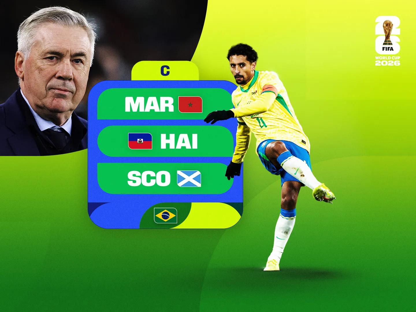 entdecken sie die voraussichtliche aufstellung der japanischen nationalmannschaft für die fifa wm 2026. alle spieler, taktiken und analyse auf einen blick.