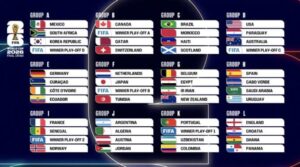 entdecken sie die voraussichtliche aufstellung der kroatischen fußballnationalmannschaft für die wm 2026. alle spieler, taktiken und neuigkeiten im überblick.