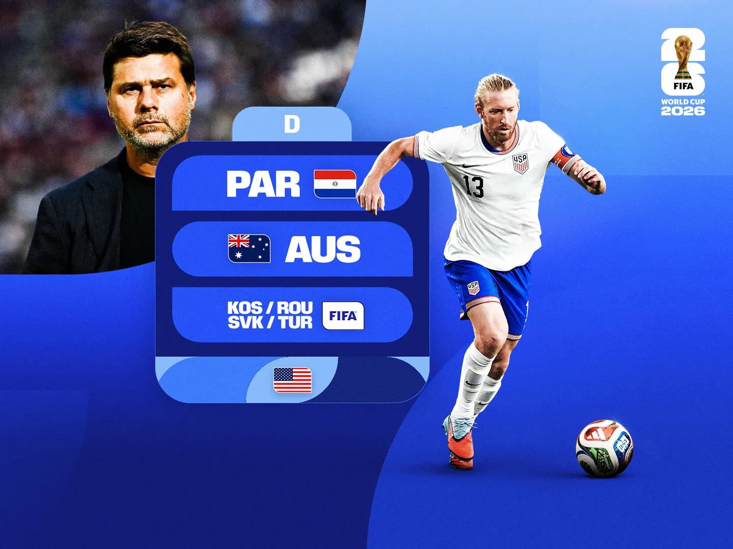 entdecken sie die aktuelle aufstellung der panama-nationalmannschaft für die fifa wm 2026 mit spielerprofilen, taktiken und neuesten updates.