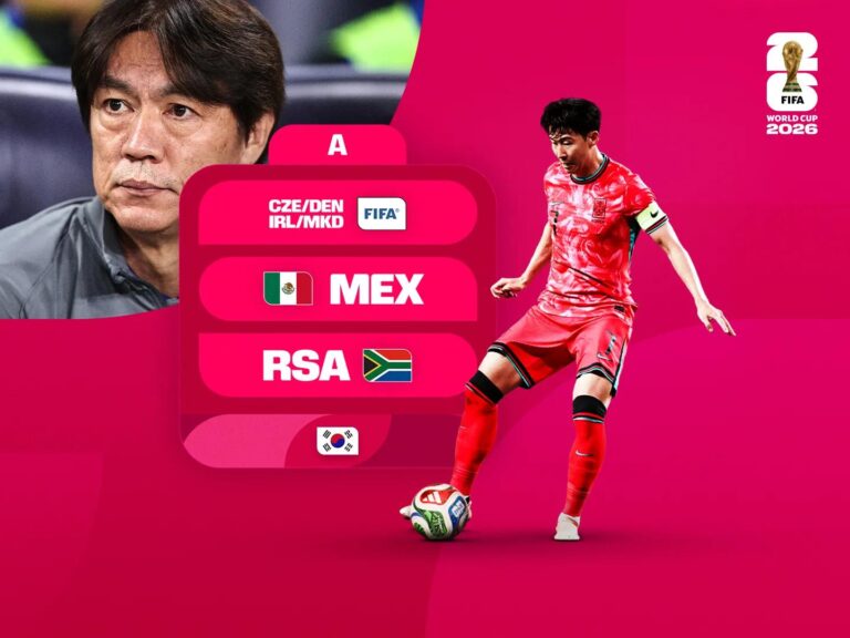 entdecken sie die aufstellung der usbekischen fußballnationalmannschaft für die wm 2026. aktuelle spieler, taktiken und prognosen für usbekistan bei der fifa weltmeisterschaft 2026.